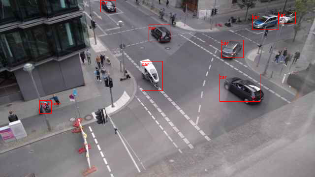 Autos und Personen die von der Kamera erkannt werden mit roten Boxen um dies zu zeigen